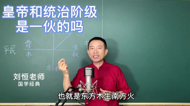 刘恒易经:皇帝和统治阶级 是一伙的吗