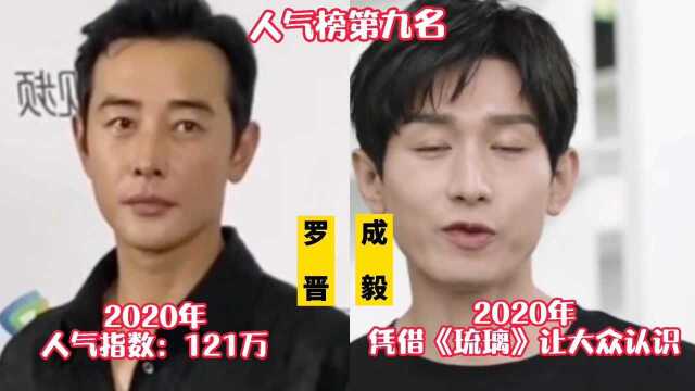 22位最帅男明星人气榜排名对比,肖战邓伦连续两年最受欢迎