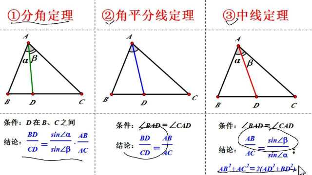 分角定理,角平分线定理,中线定理