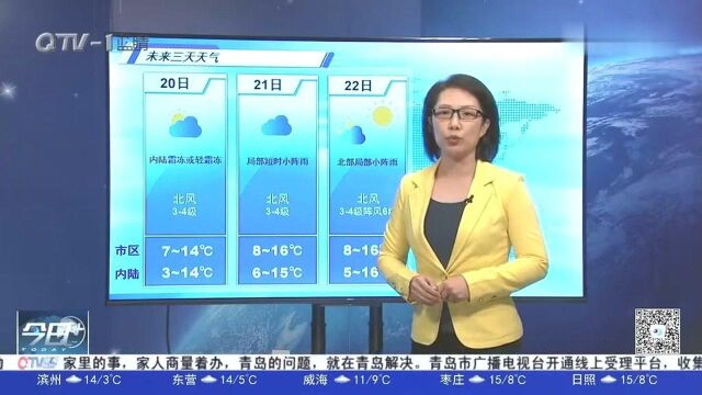 天气预报:受冷空气影响,青岛市出现大风降温天气