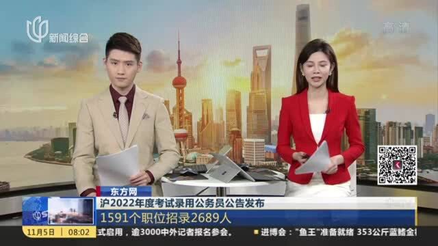 沪2022年度考试录用公务员公告发布:1591个职位招录2689人