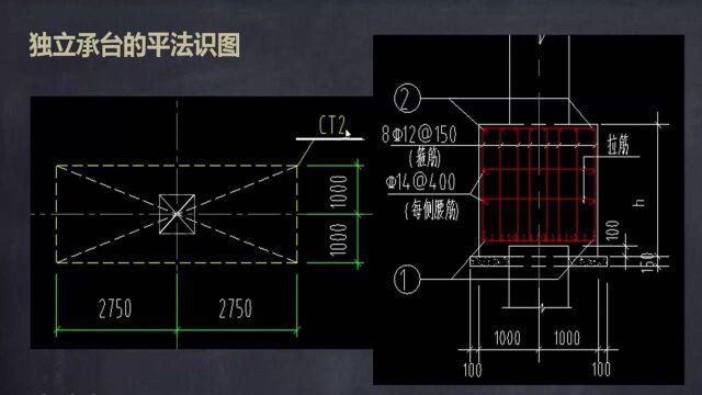 土建造价训练营78.桩基承台的平法表示