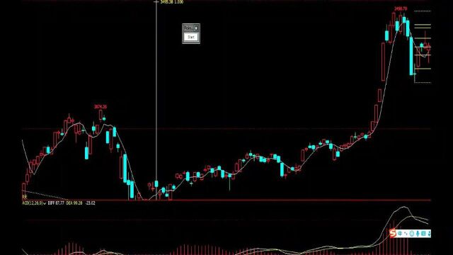 如何正确的画黄金分割1.382