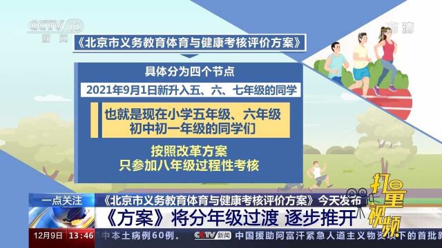 北京体育与健康考核评价将分年级过渡、逐步推开