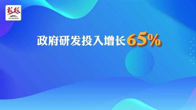 吉林省区域创新能力排名上升幅度全国最大,位列东北第一