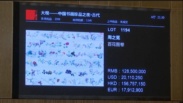 北京秋拍:明代周之冕作品《百花图卷》1.4835亿成交