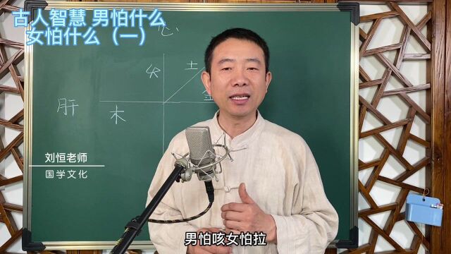 刘恒易经:古人智慧 男怕什么(一)