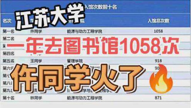 一年去图书馆1058次,平均每天泡馆7小时,江苏大学仵同学火了