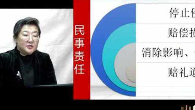 巾帼维权 送法到家|《民法典》中关于反对性骚扰的相关问题