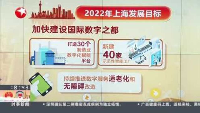 2022年上海发展目标