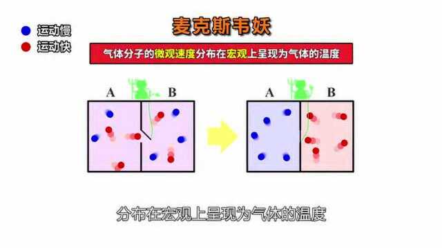 什么是熵增定律?它揭示了宇宙演化的终极规律,世间万物终将灭亡