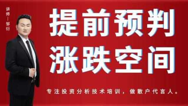 波浪尺1倍画法、期货趋势判断技巧