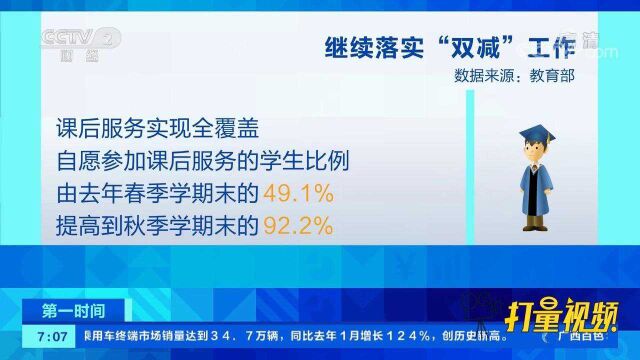 将引入第三方机构,独立调查“双减”工作落实情况