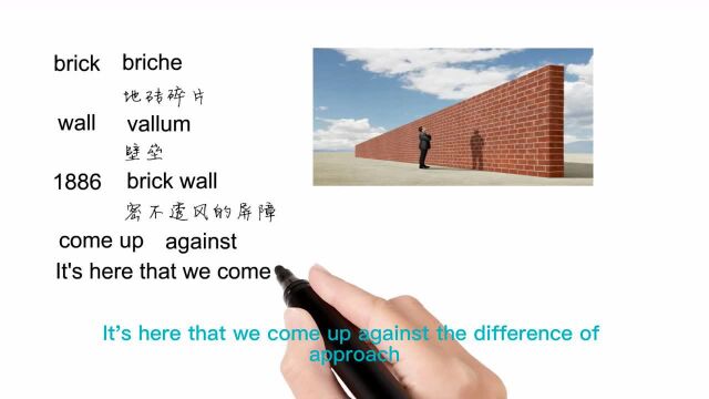 英语思维解密,为什么come up against a brick wall表示遇到阻碍,轻松学英语