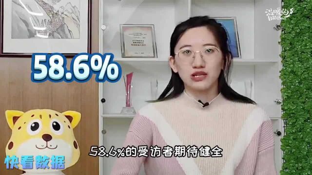 快看数据|60.5%农村受访者期待健全国家公共卫生应急管理体系