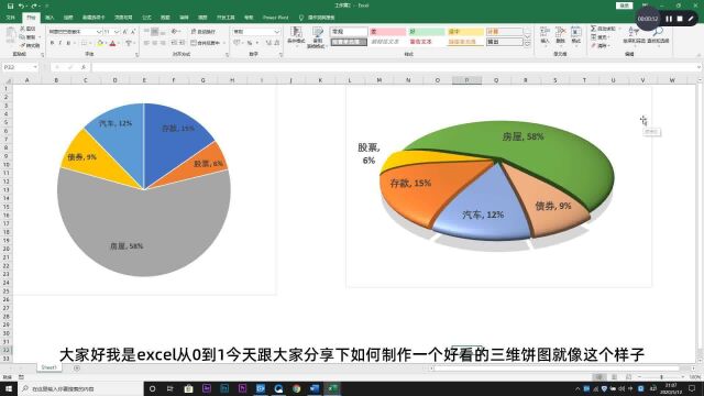 你做的饼图太丑了,使用三维饼图展示数据占比,老板看了都说漂亮