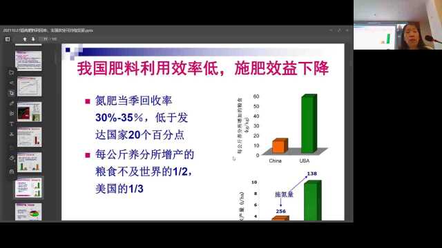 提高肥料利用率 实现农业可持续发展