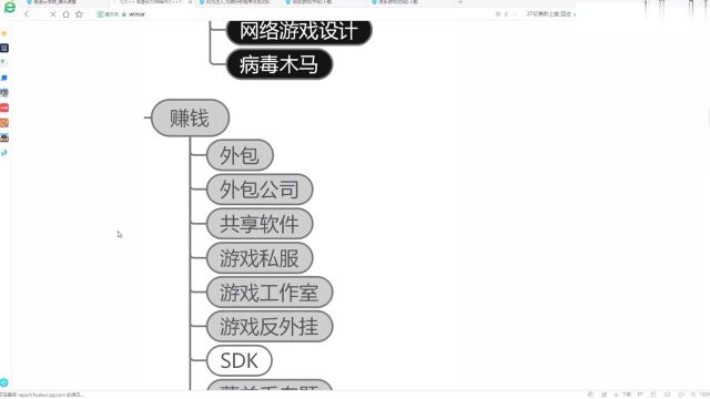 C++游戏逆向 OllyDbg的下载易道云编程