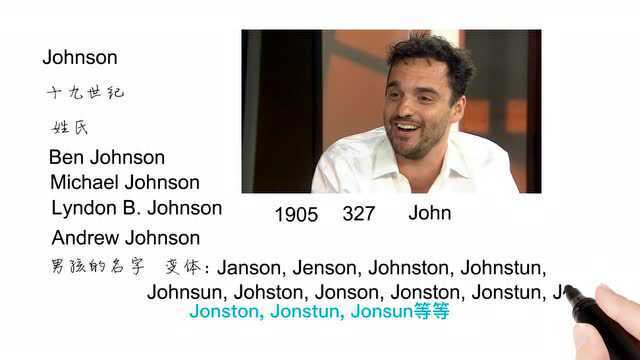 Jason:英语单词背后的文化,取个英文名之Johnson,轻松学英语