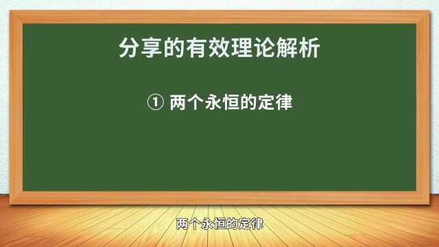 胡小胖:如何通过有效分享塑造个人品牌