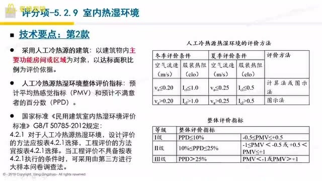 《绿色建筑评价标准》GB/T 50378 2019 第五章 健康舒适评分项及本章应对策略(2)