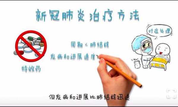 【预防结核 守护健康】——滨河帝城幼儿园防治肺结核知识宣传