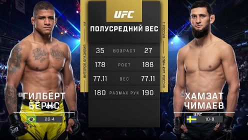 UFC273 坎扎特·奇马耶夫VS吉尔伯特-伯恩斯