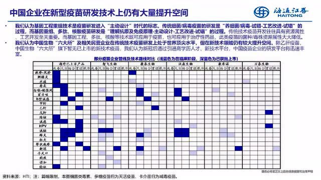 与高质量发展同行 | 沪市公司业绩说明会“主题周”行业解读之医药行业