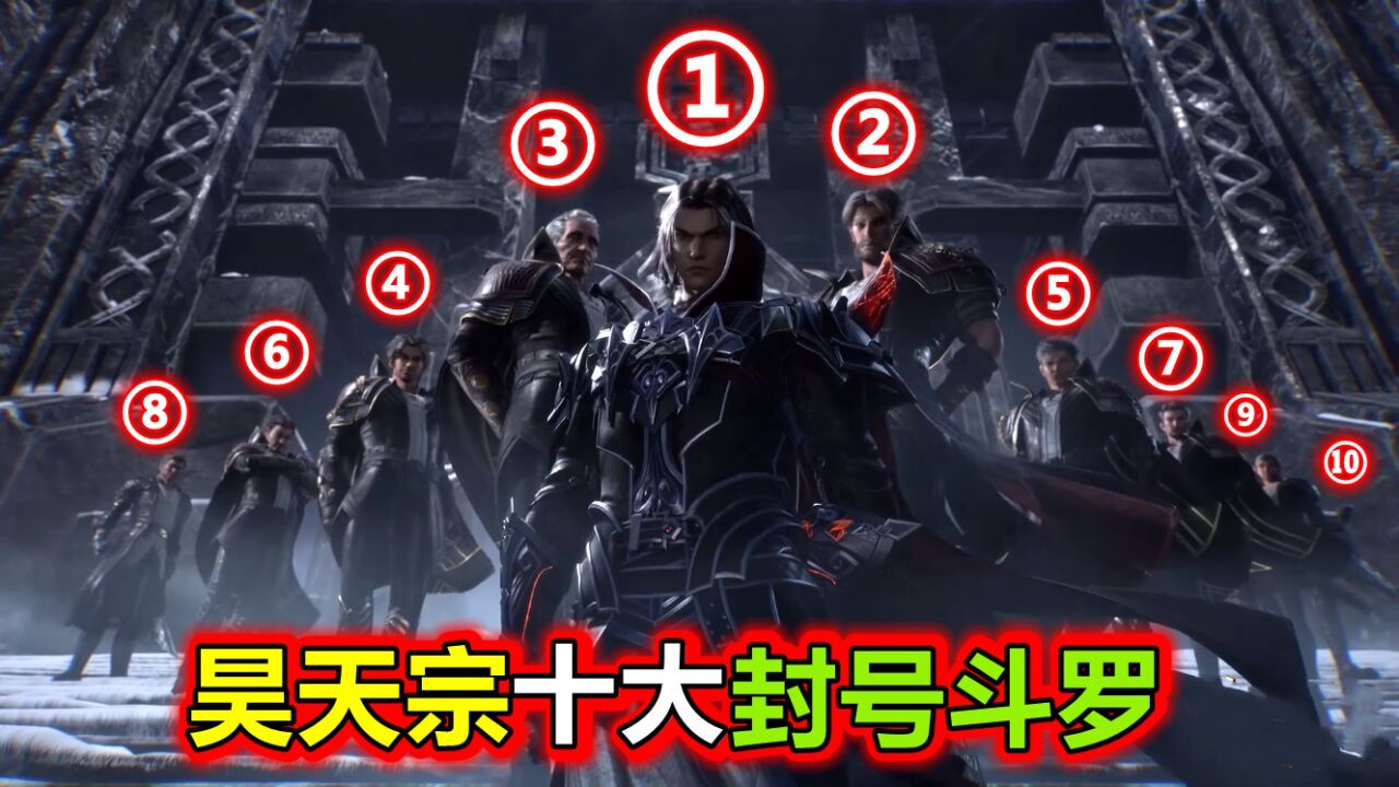 斗罗大陆圈圈_斗罗大陆:昊天宗10大封号斗罗登场,唐晨站“C位”,95级唐日天被除名_高清1080P在线观看平台_腾讯视频