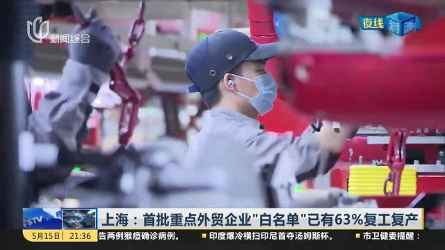 上海:首批重点外贸企业“白名单”已有63%复工复产