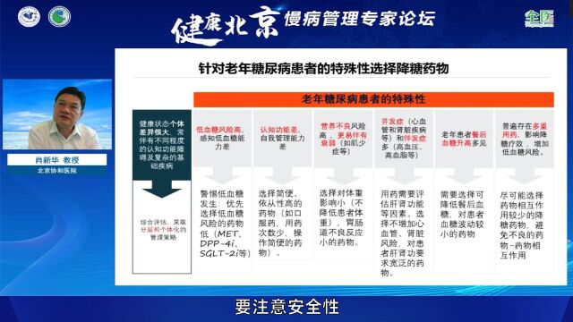 肖新华教授:分层管理个性化制定老年糖尿病用药方案