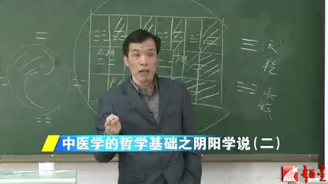 中医学基础课程二、中医学的哲学基础之阴阳学说8集视频.深圳广州惠州中医针灸培训正骨推拿学习正骨推拿培训华手教育中医培训正规吗?