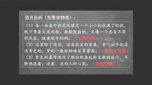 2022中考复习研讨会—语文全程视频录播(限时一周)