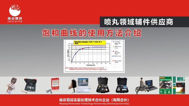 喷丸饱和曲线的使用方法