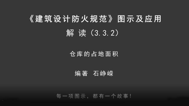 解读3.3.2:仓库的占地面积!《建筑设计防火规范图示及应用》