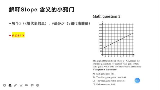 sat 必考知识点斜率的含义 美国大学入学考试数学解题技巧(三)linear equation 1.