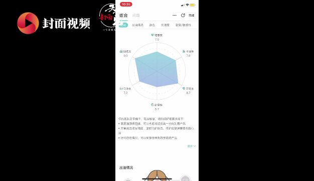 通讯PlusⷧŽ馜𚆩nd(51)|想知道你的皮肤到底怎么样吗?快来下载这款App吧!