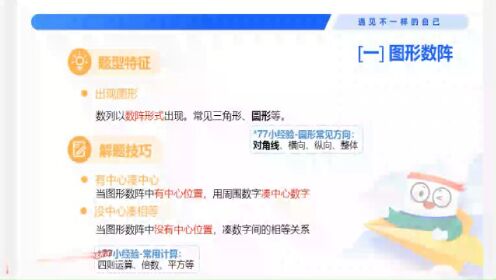2023年浙江省考系统班 数字推理强化一（特性数列）