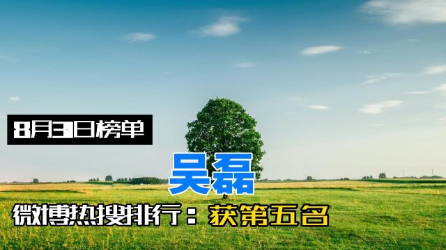 吴磊在微博热搜排行8月31日月度榜单中获得第五名