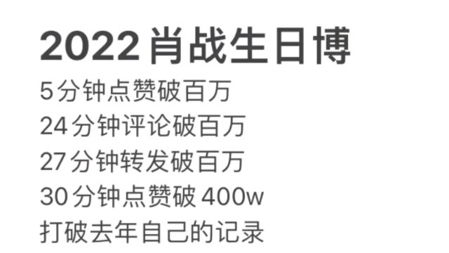 生日那天的评论,有点感概,再低调也架不住爱他的人多!