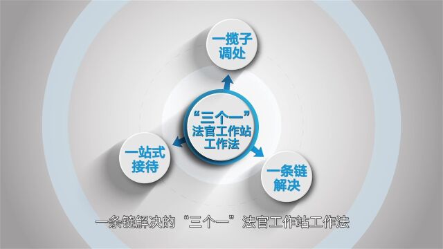 双百政法英模巡礼 | 刘国红:贵州苗岭深处的好法官