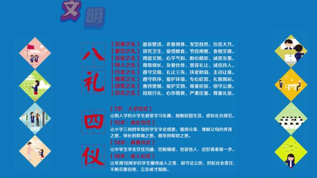 10月10日 文明礼仪三字经