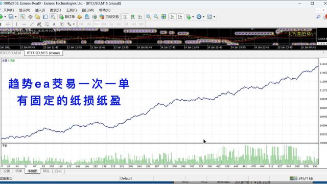 明通智能,什么是量化交易,量化交易软件,股票交易平台,量化交易平台,#外汇黄金 #短线交易 #外汇策略