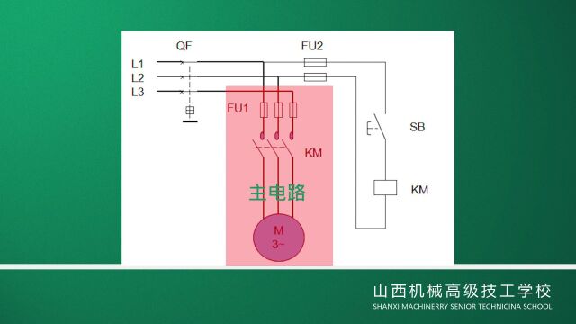 点动与连续运转