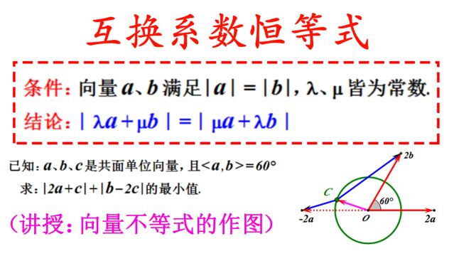 向量互换系数恒等式,向量不等式取等条件,向量的几何作图