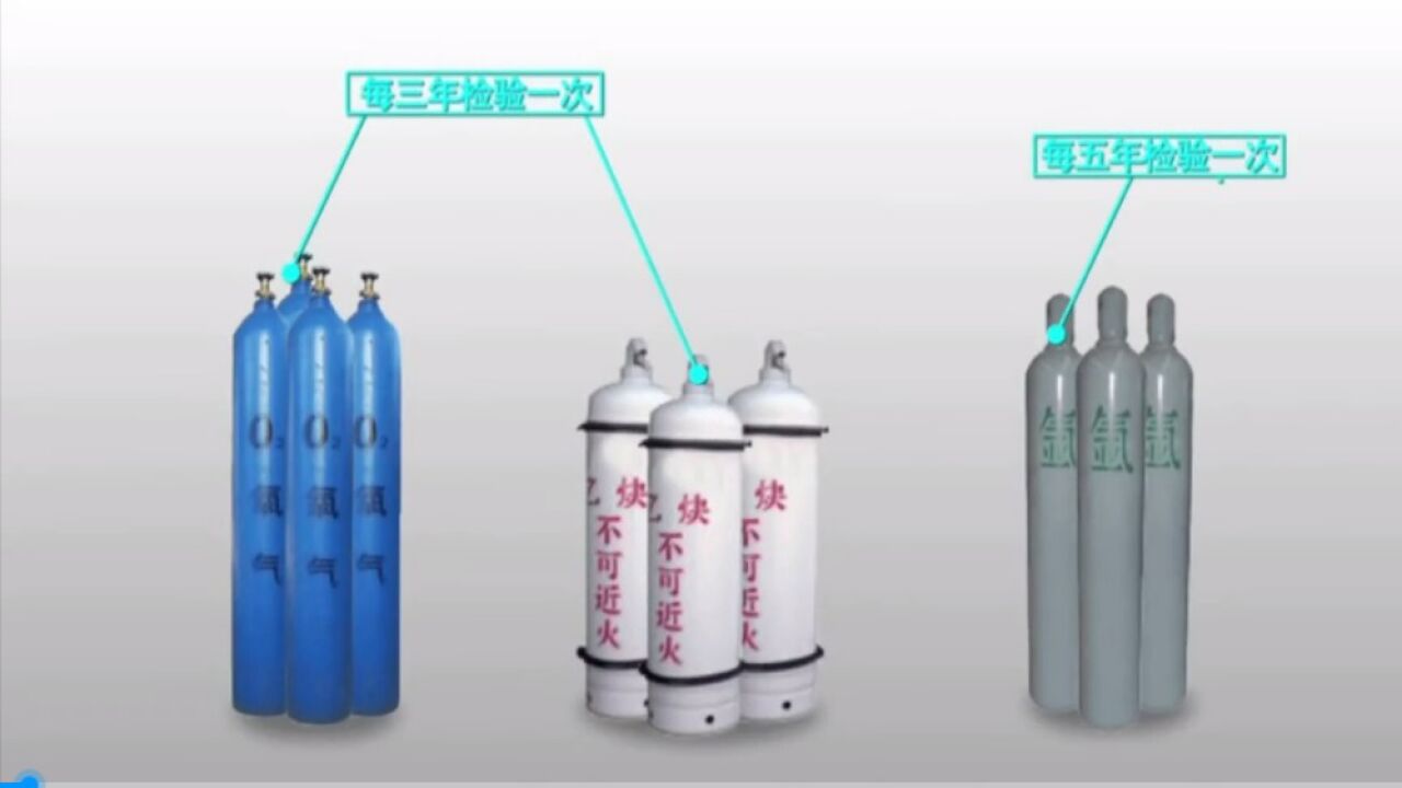 03气瓶安全管理_高清1080P在线观看平台_腾讯视频