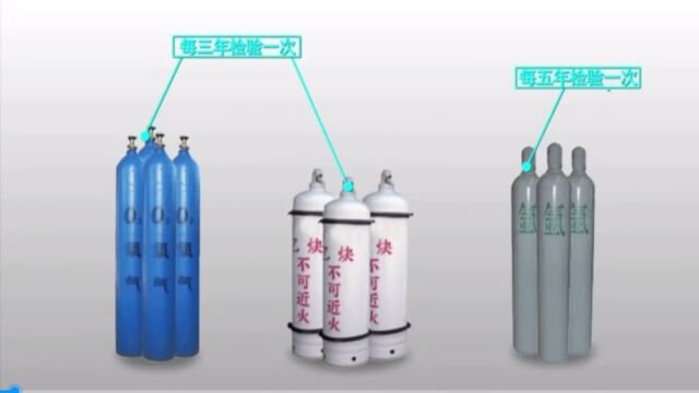 03气瓶安全管理