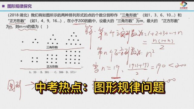 中考热点:图形规律问题这么做