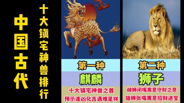 中国古代史上,十大镇宅神兽,你熟悉多少?