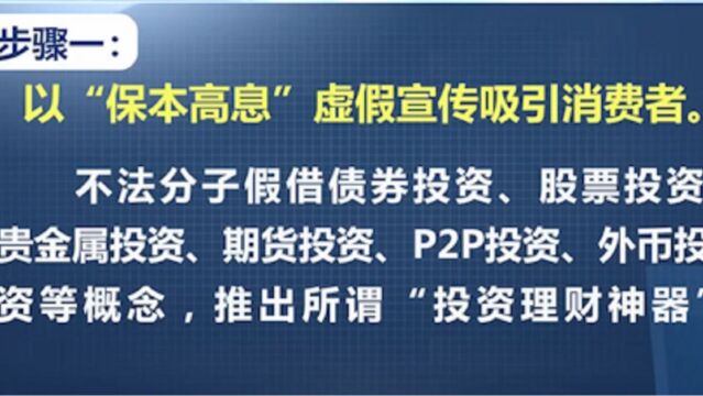 网络诈骗频发,国家金融监督管理总局发布风险提示,警惕虚假网络投资理财类诈骗